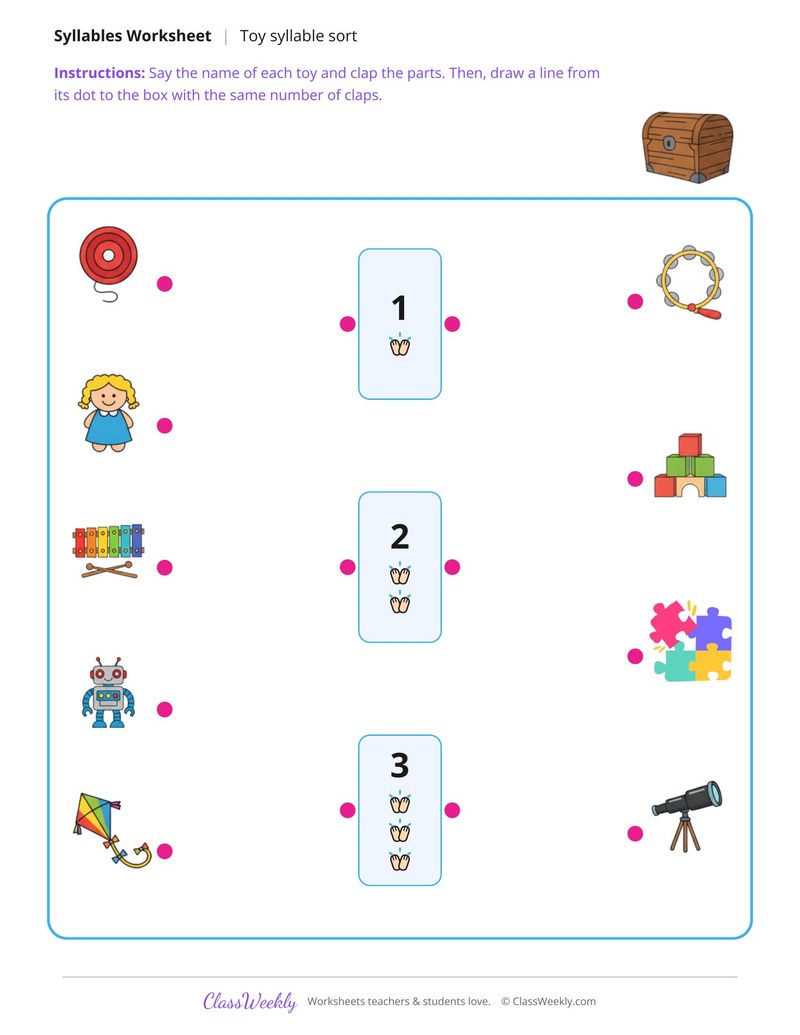 Syllable Sort, Toys With 1, 2 or 3 Claps