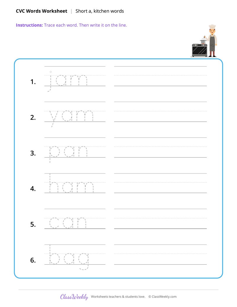 CVC words, short a - Thanksgiving
