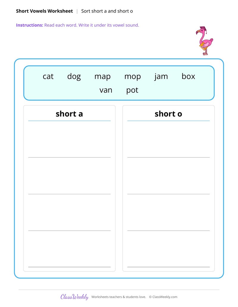 Sort short a and short o words