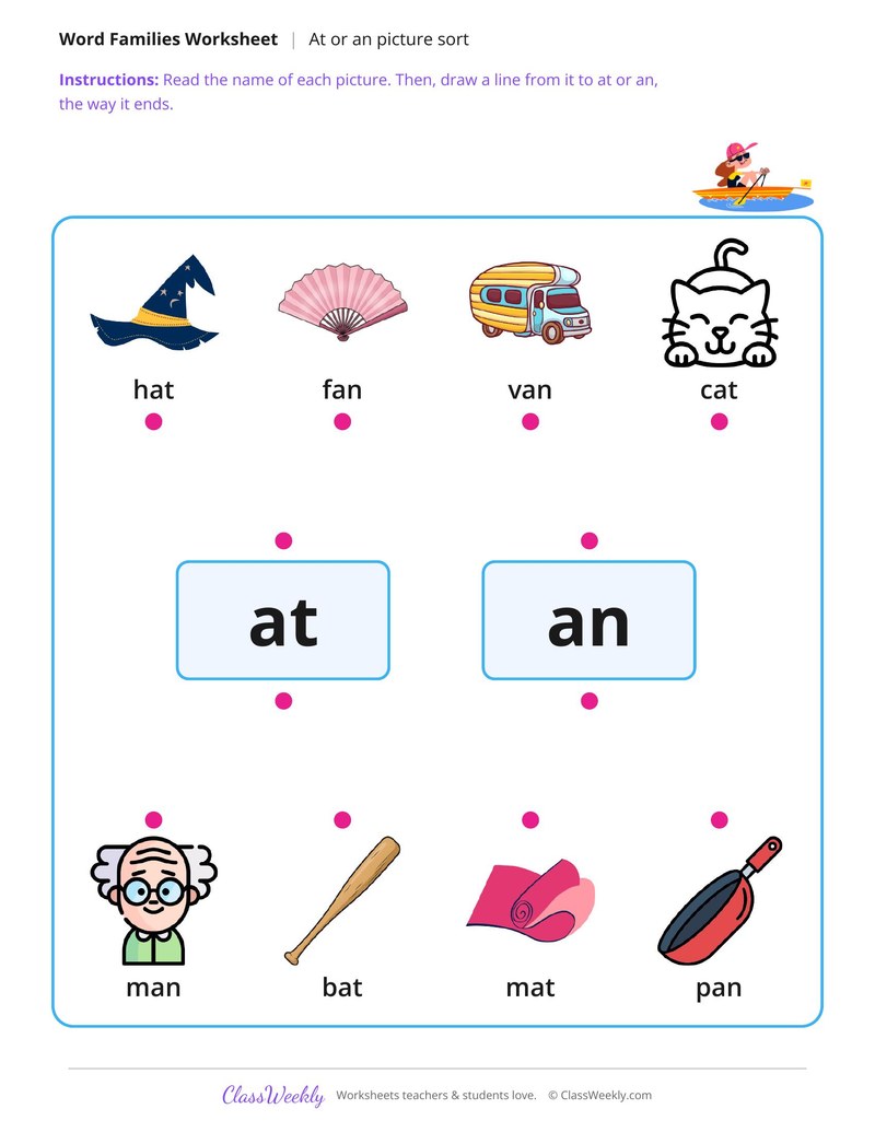 At or An Picture Sort