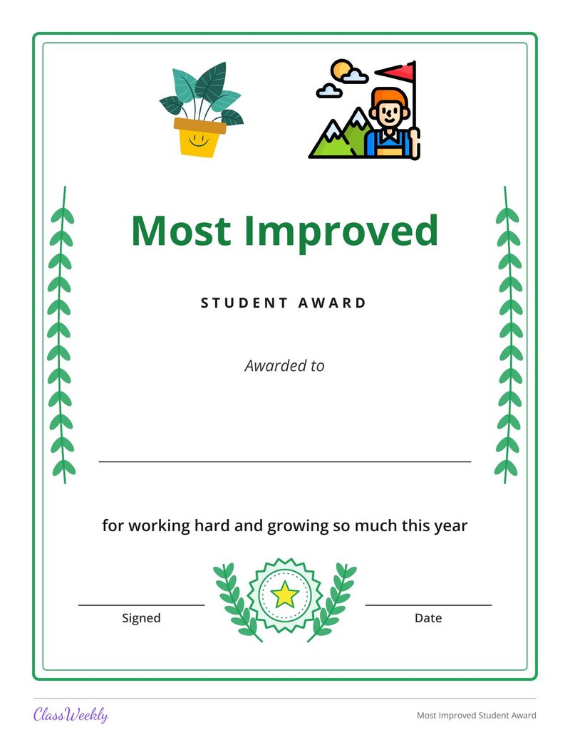 Most Improved Student Award