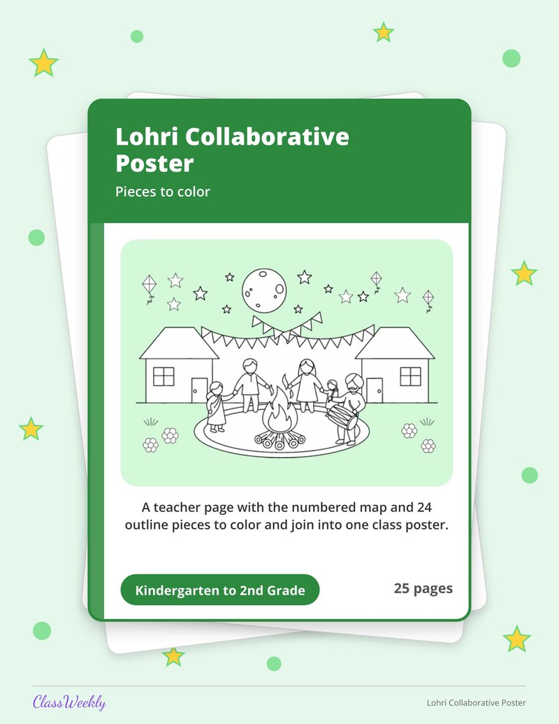 Lohri Collaborative Poster - Page 1