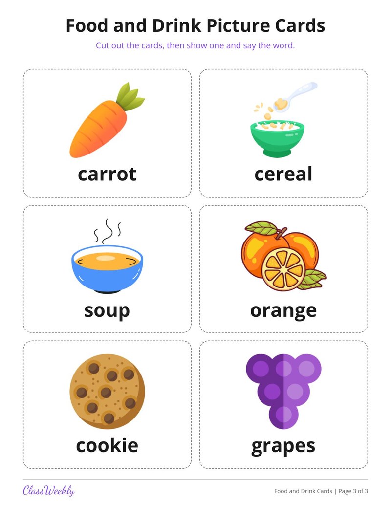 Food and Drink Picture Cards for English Learners