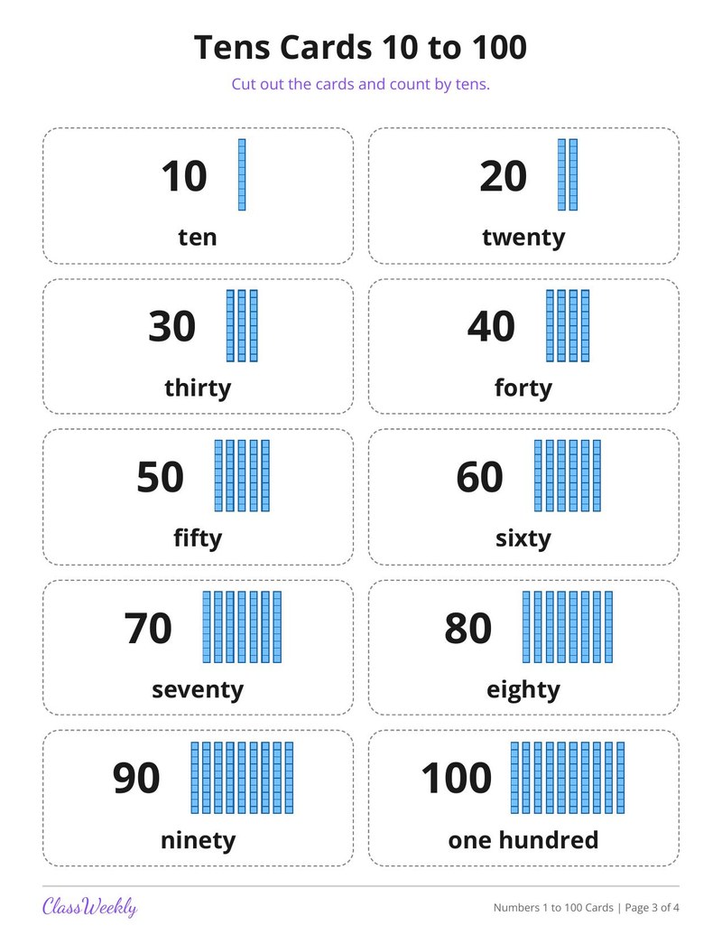 Number Word Cards 1 to 100 for English Learners - Page 4