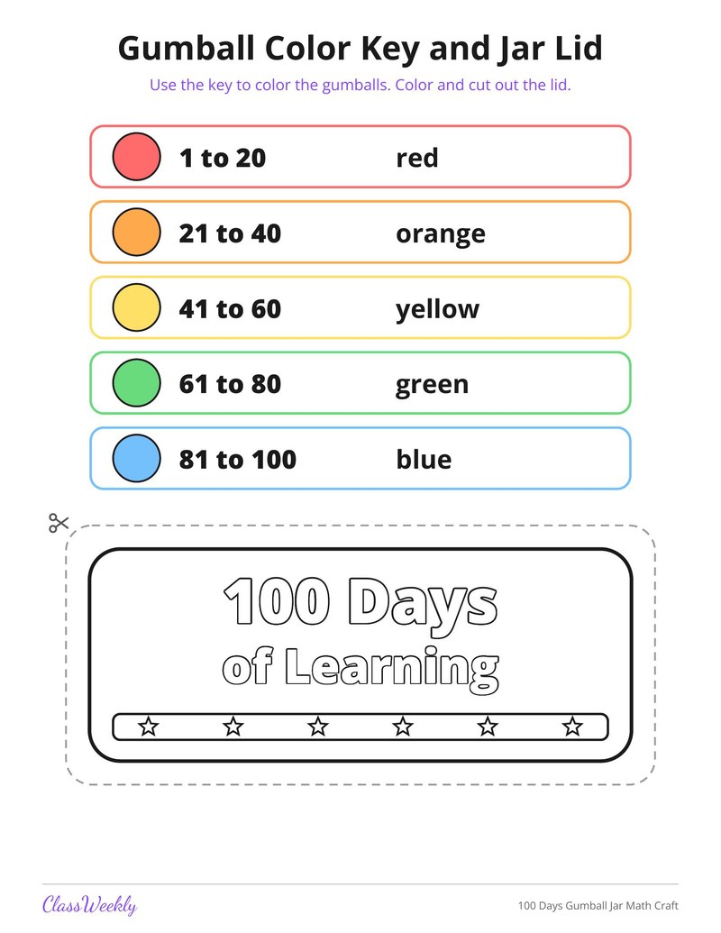 100 Days Gumball Jar Math Craft - Page 4