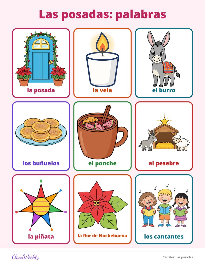 Carteles: Las posadas - Page 2