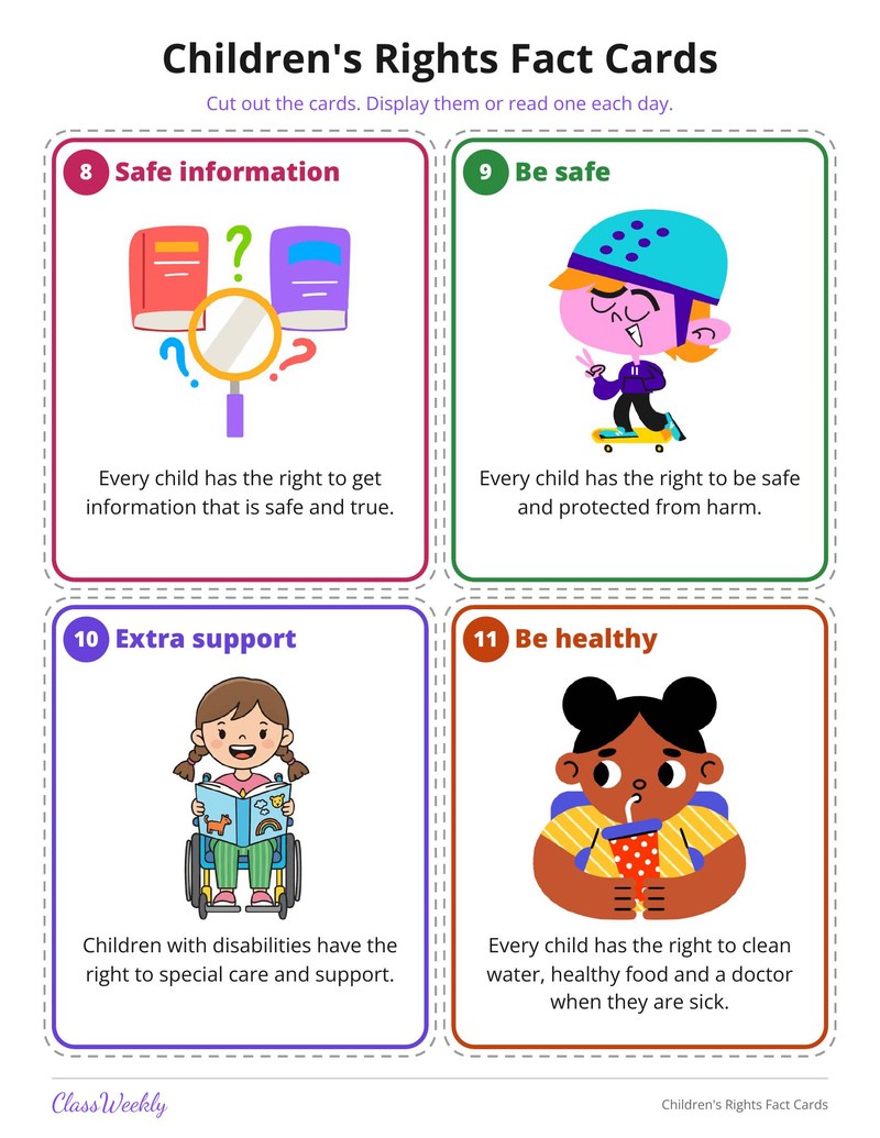 Children's Rights Fact Cards - Page 4