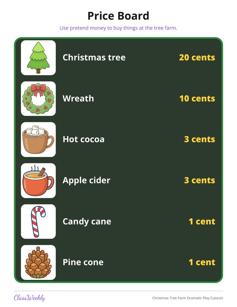 Christmas Tree Farm Dramatic Play Cutouts - Page 3