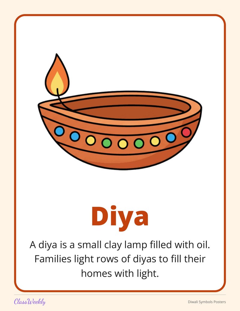 Diwali Symbols Posters - Page 2