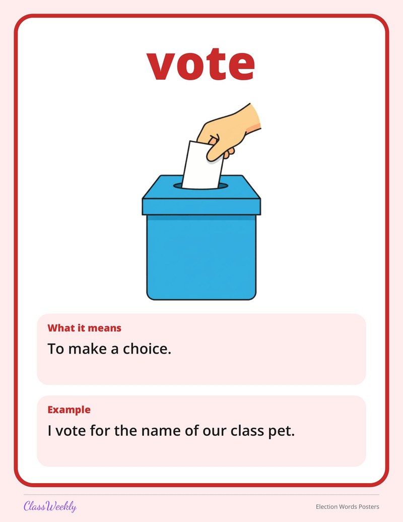 Election Words Posters - Page 2