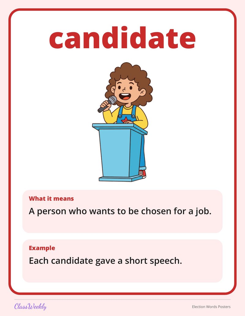 Election Words Posters - Page 4