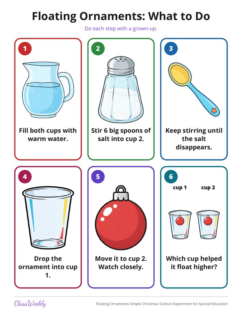 Floating Ornaments Simple Christmas Science Experiment for Special Education - Page 3
