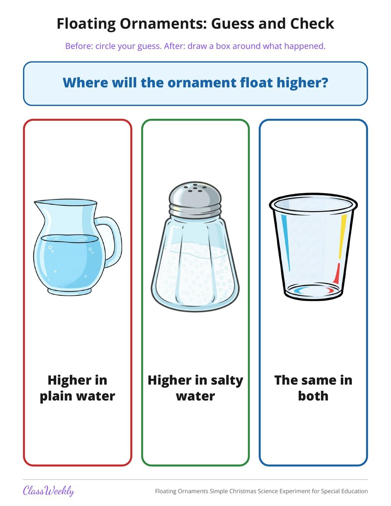Floating Ornaments Simple Christmas Science Experiment for Special Education - Page 4