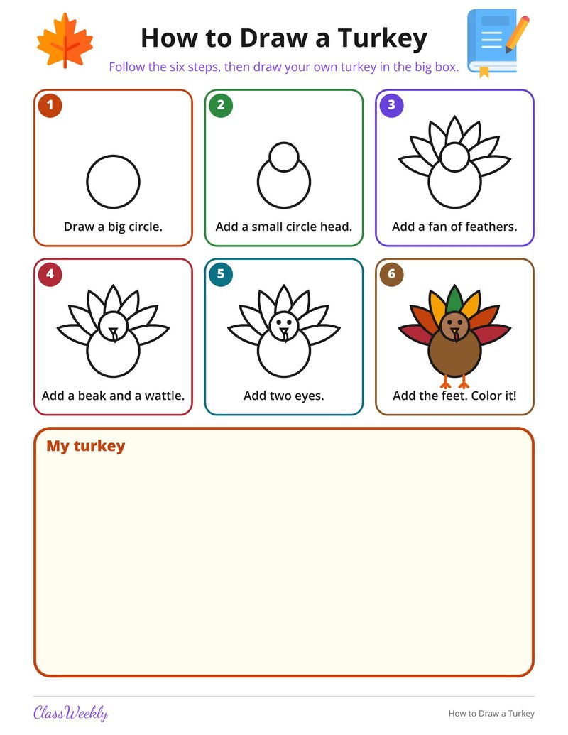 How to Draw a Turkey