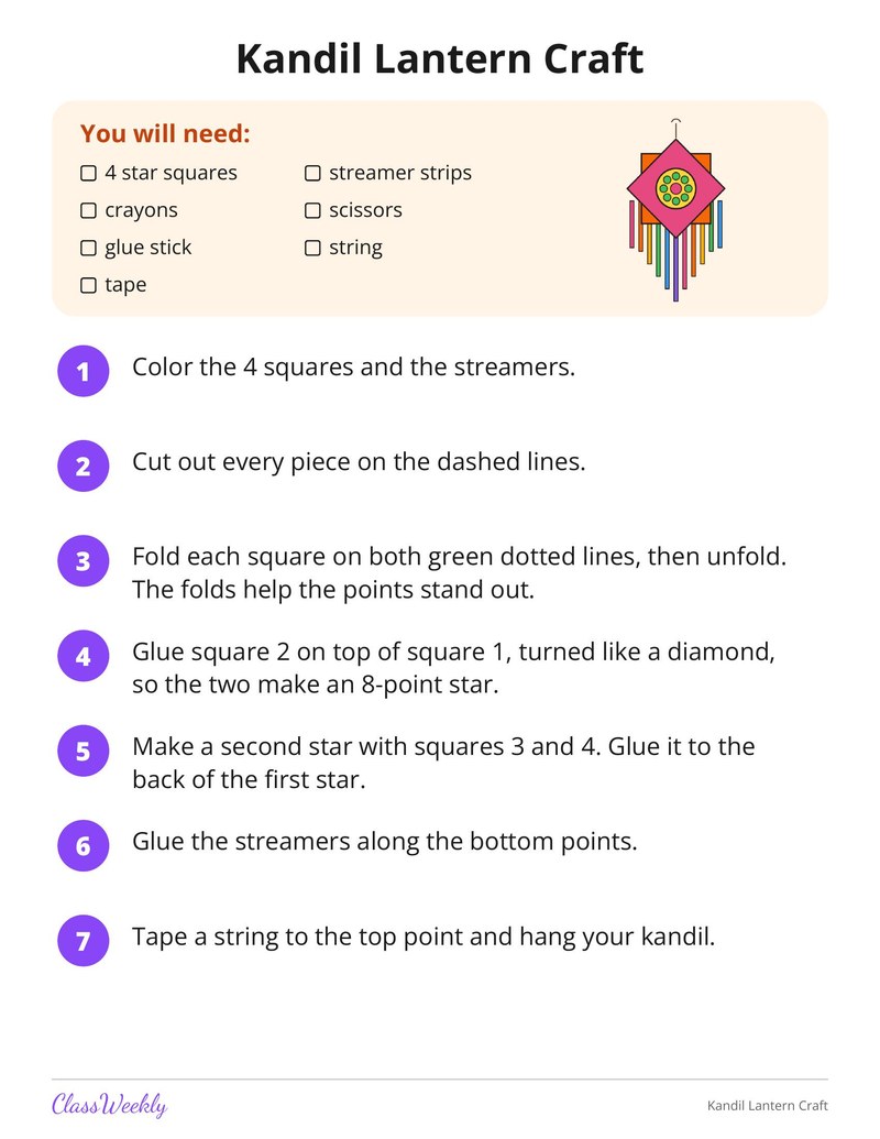 Kandil Lantern Craft
