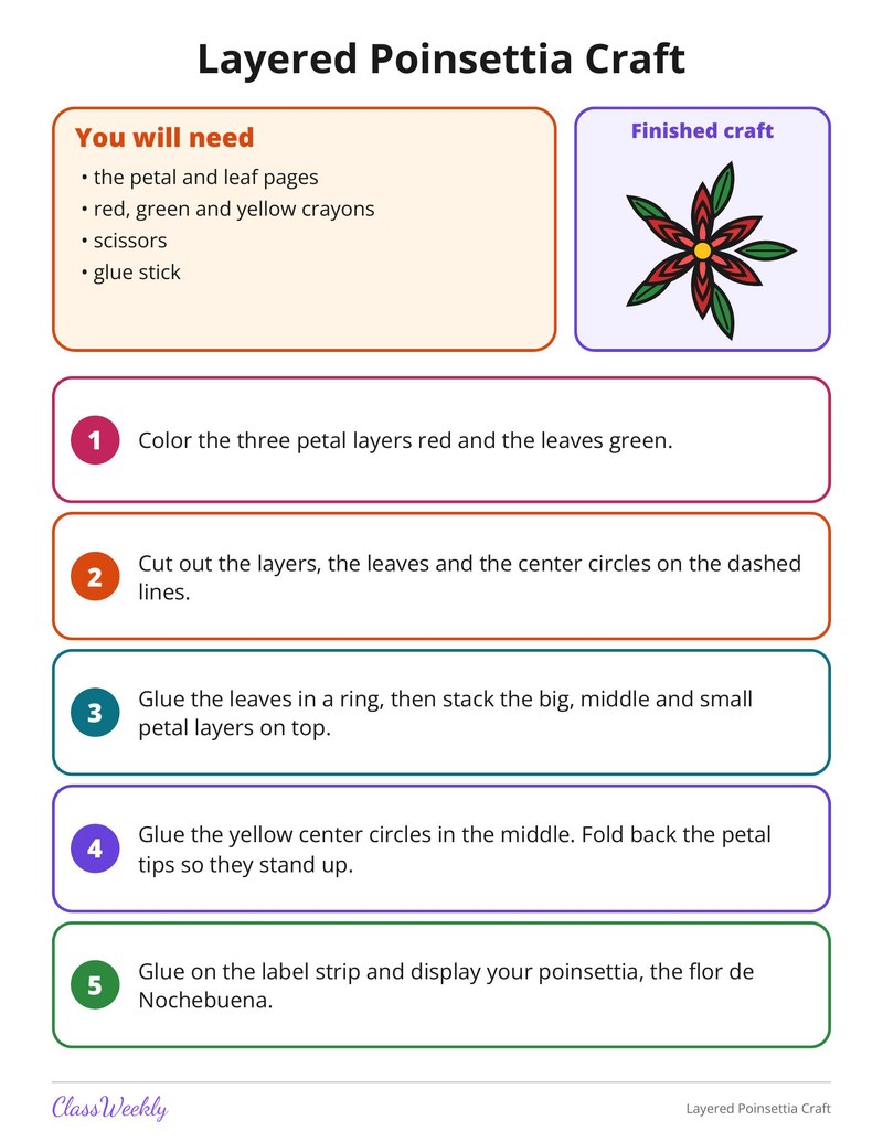 Layered Poinsettia Craft - Page 2