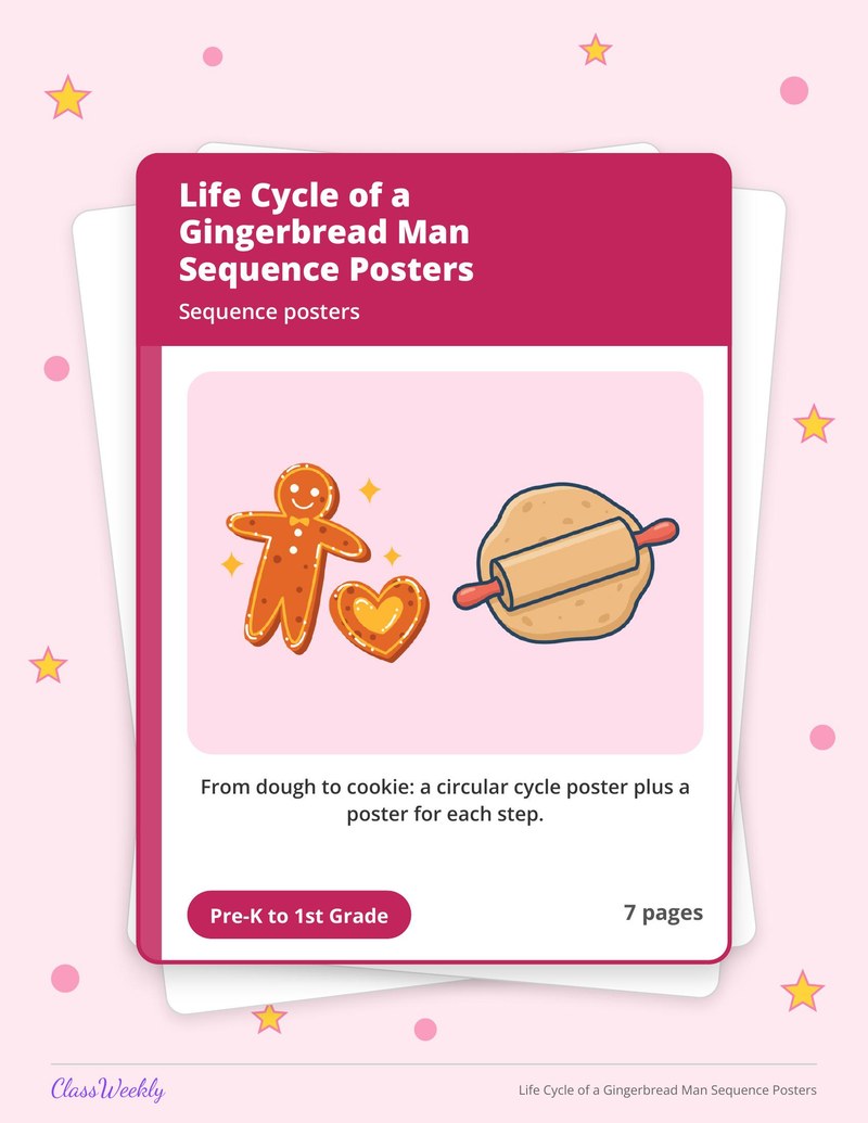 Life Cycle of a Gingerbread Man Sequence Posters - Page 1