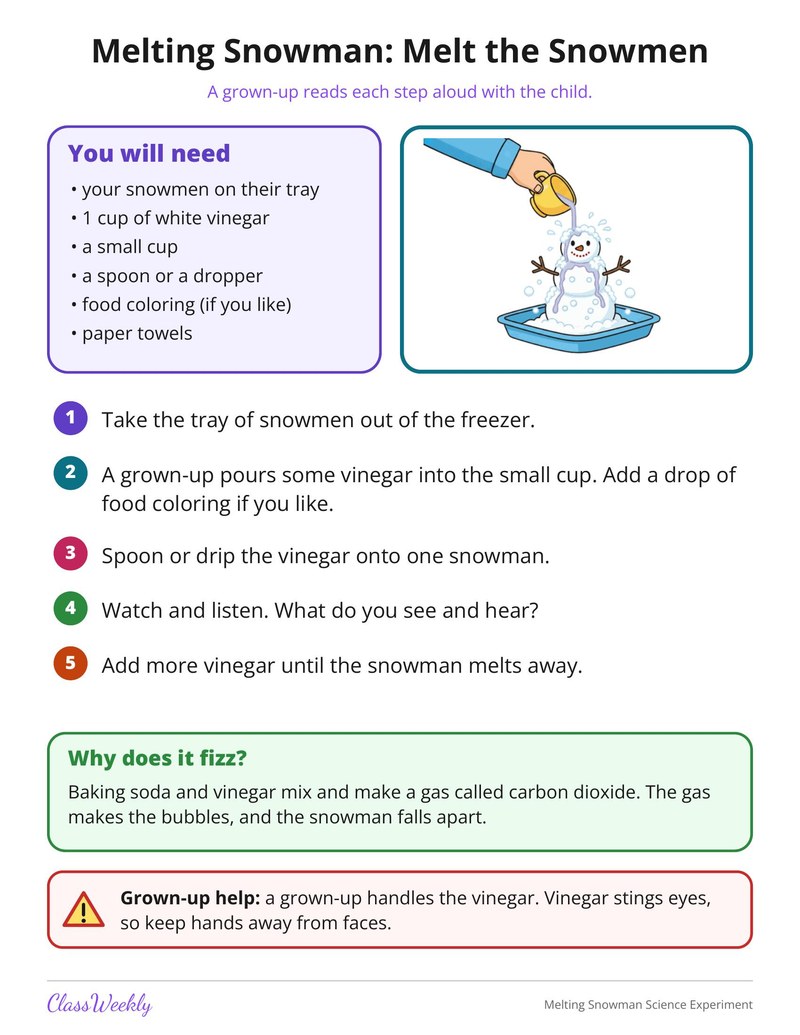 Melting Snowman Science Experiment - Page 3