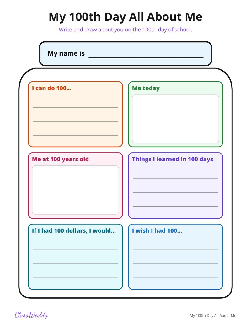 My 100th Day All About Me