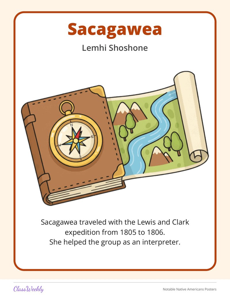 Notable Native Americans Posters - Page 3
