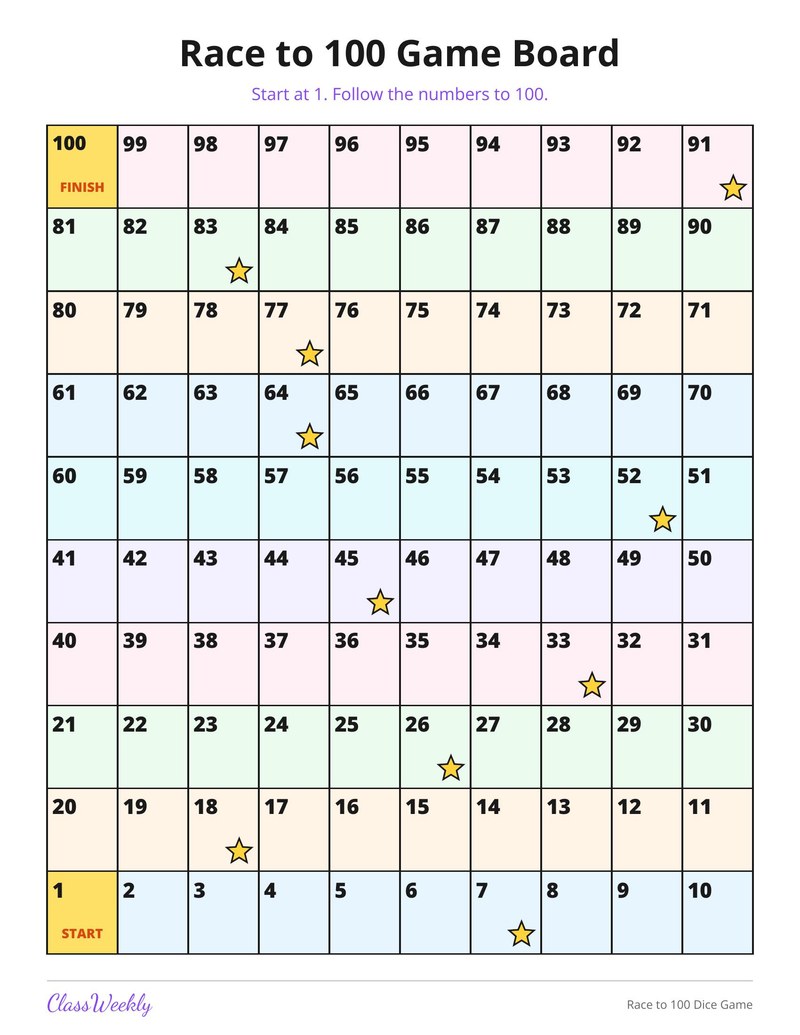 Race to 100 Dice Game - Page 3