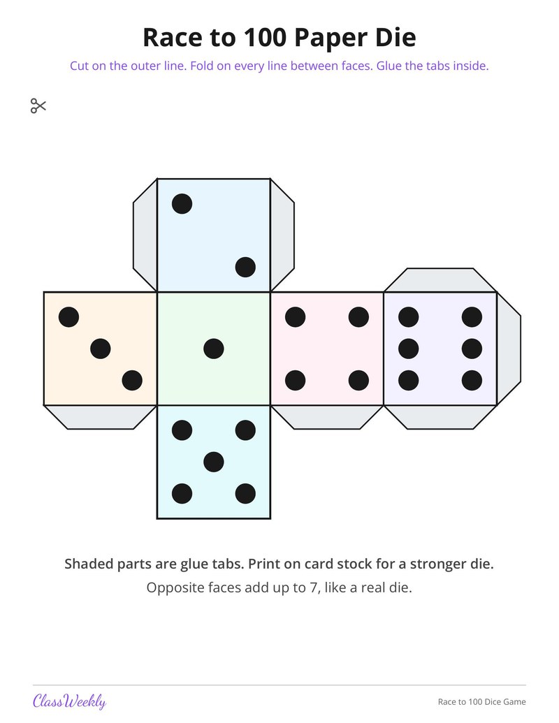 Race to 100 Dice Game - Page 4