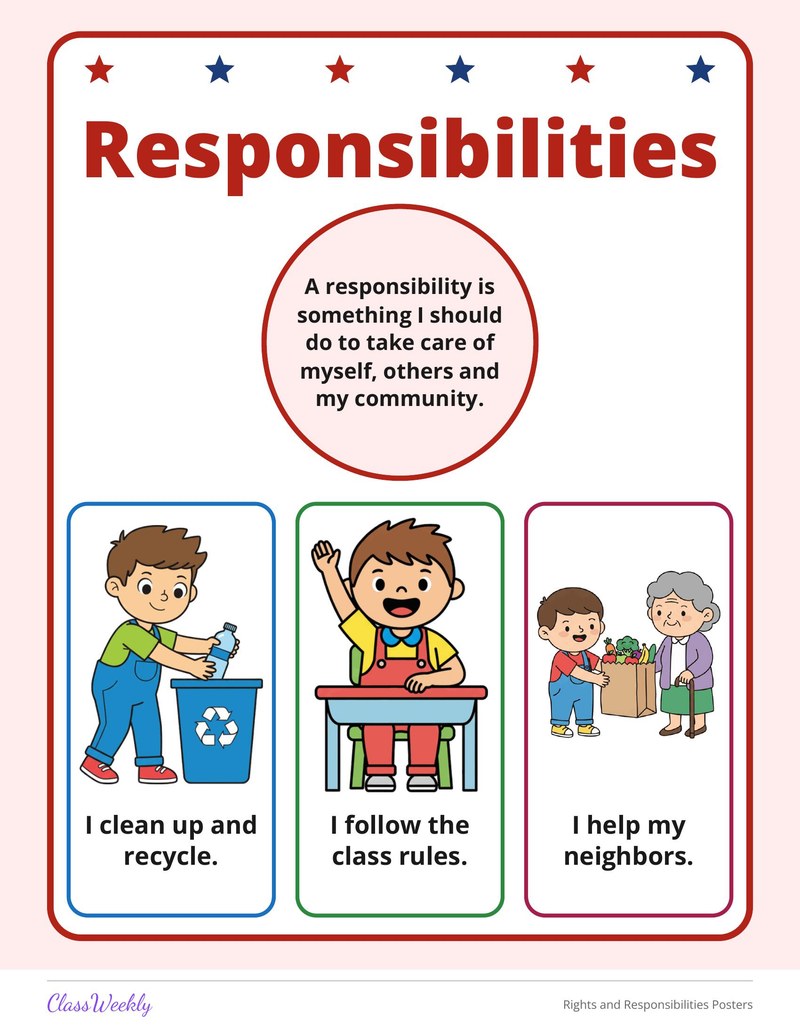 Rights and Responsibilities Posters - Page 2