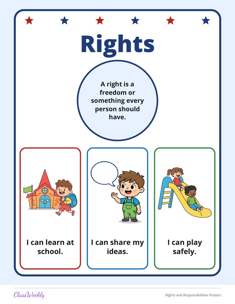 Rights and Responsibilities Posters - Page 1