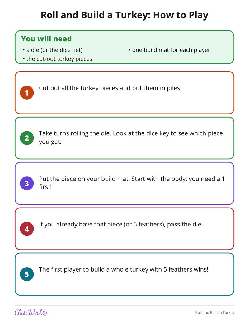 Roll and Build a Turkey - Page 2