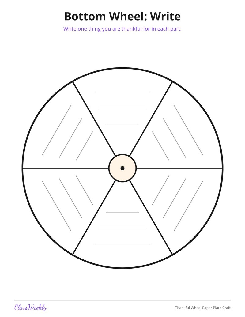 Thankful Wheel Paper Plate Craft - Page 4