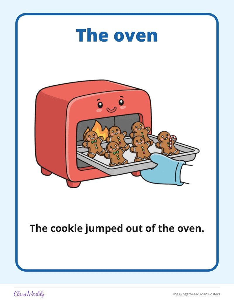The Gingerbread Man Posters - Page 4
