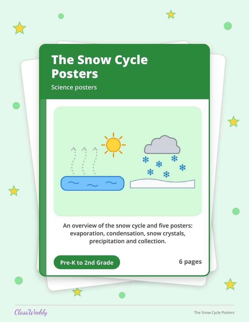 The Snow Cycle Posters - Page 1