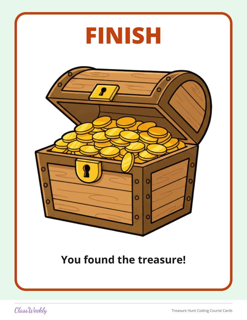 Treasure Hunt Coding Course Cards - Page 3