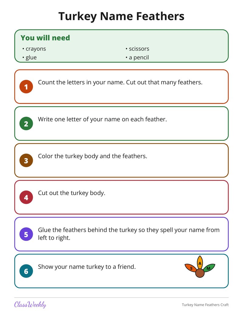 Turkey Name Feathers Craft - Page 2