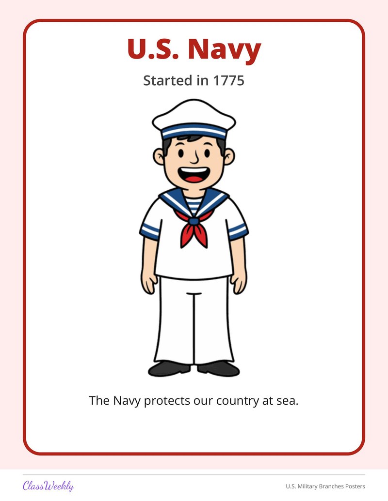 U.S. Military Branches Posters - Page 3