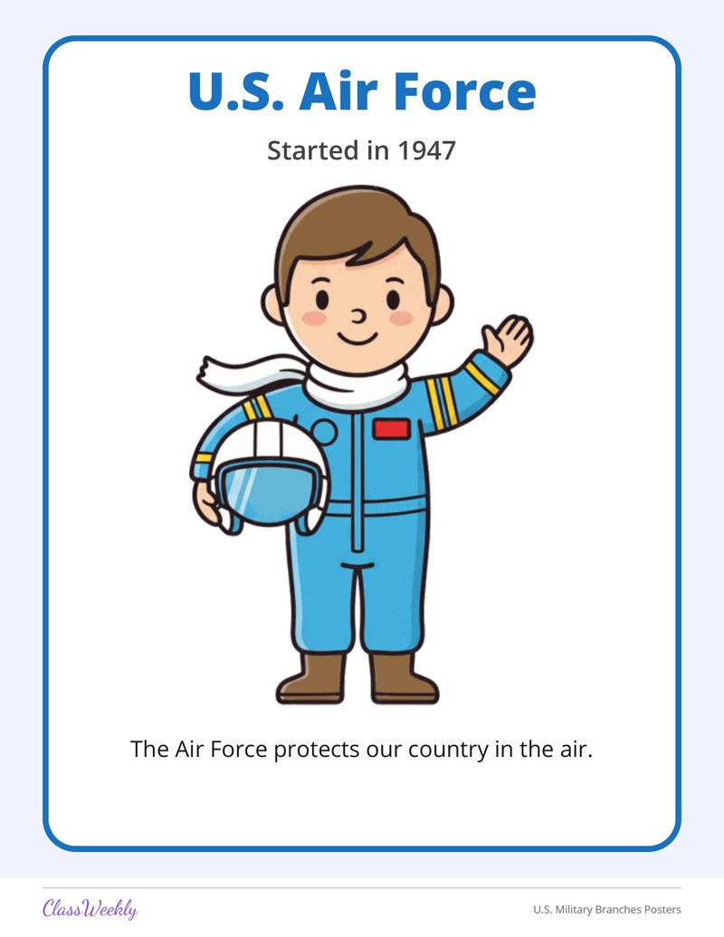 U.S. Military Branches Posters - Page 4