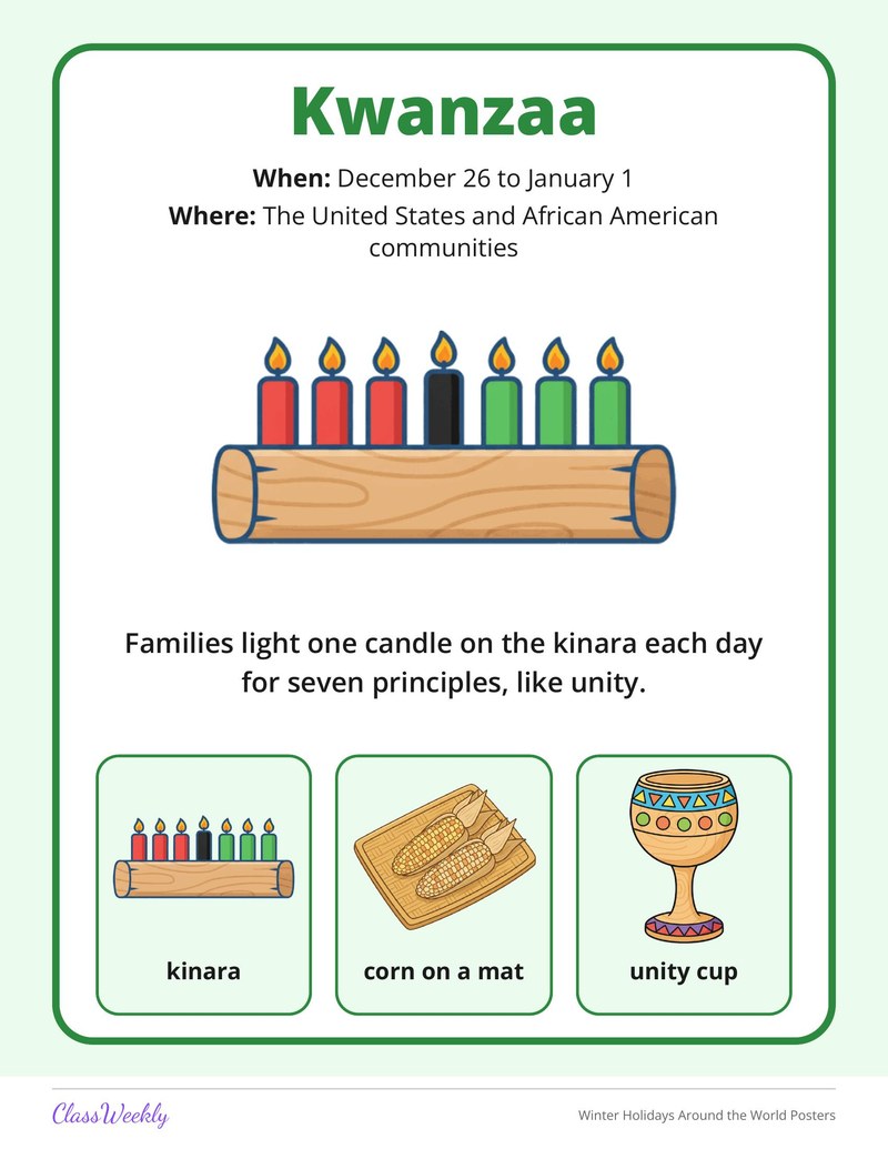 Winter Holidays Around the World Posters - Page 4