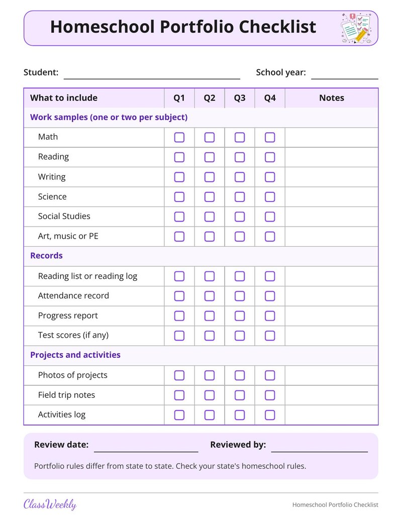 Homeschool Portfolio Checklist