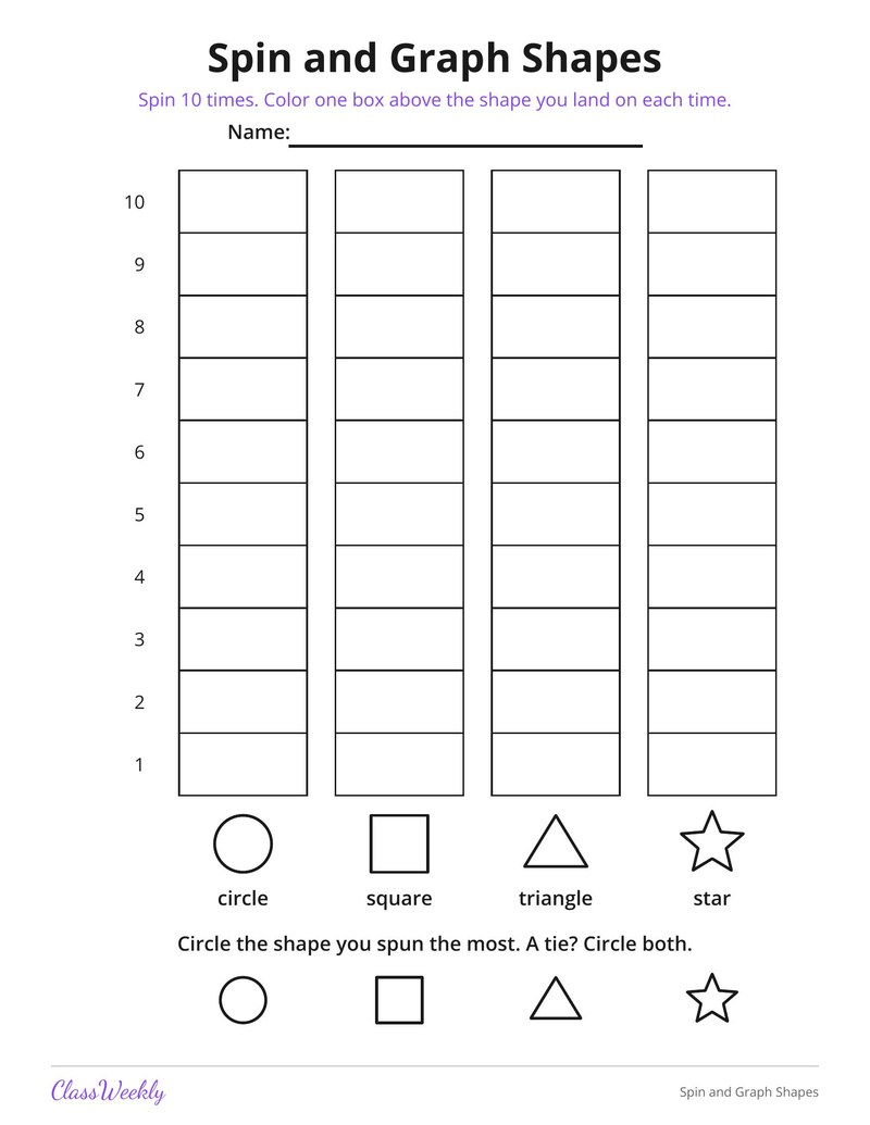 Spin and Graph Shapes - Page 2