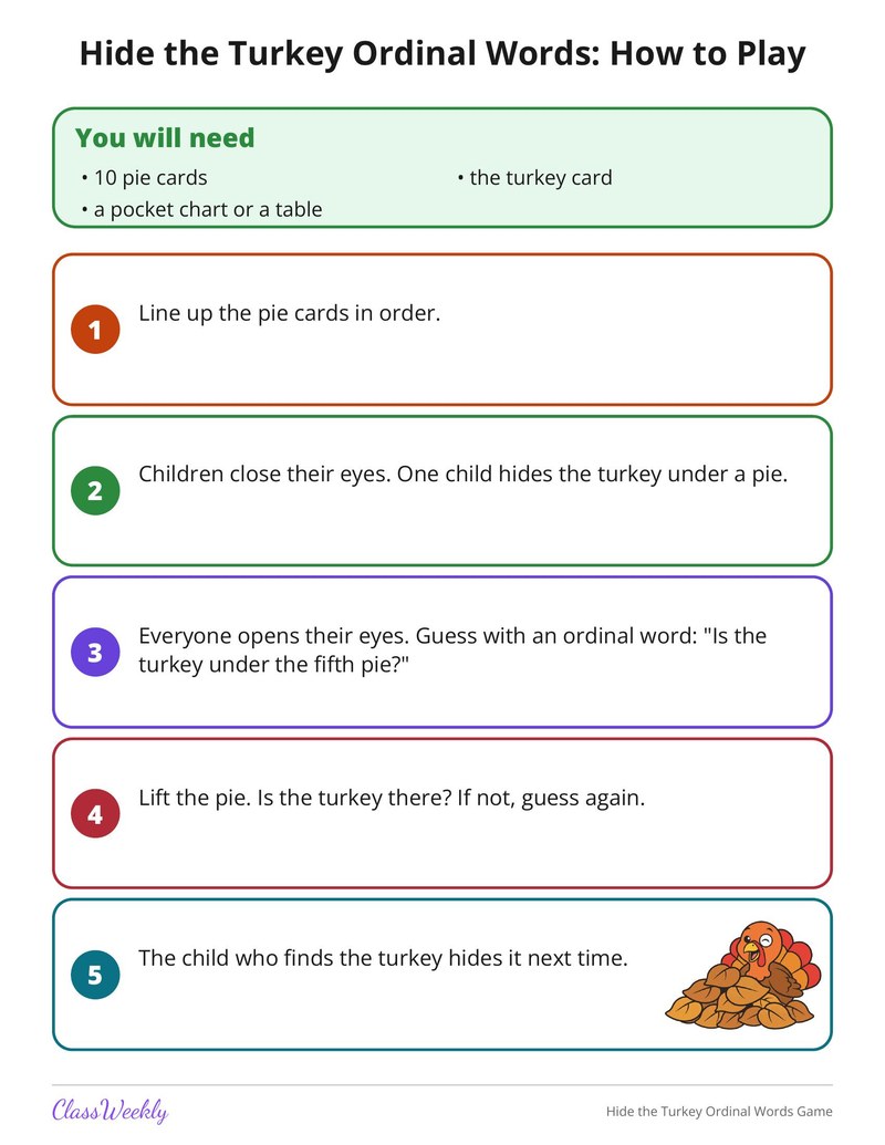 Hide the Turkey Ordinal Words Game - Page 2