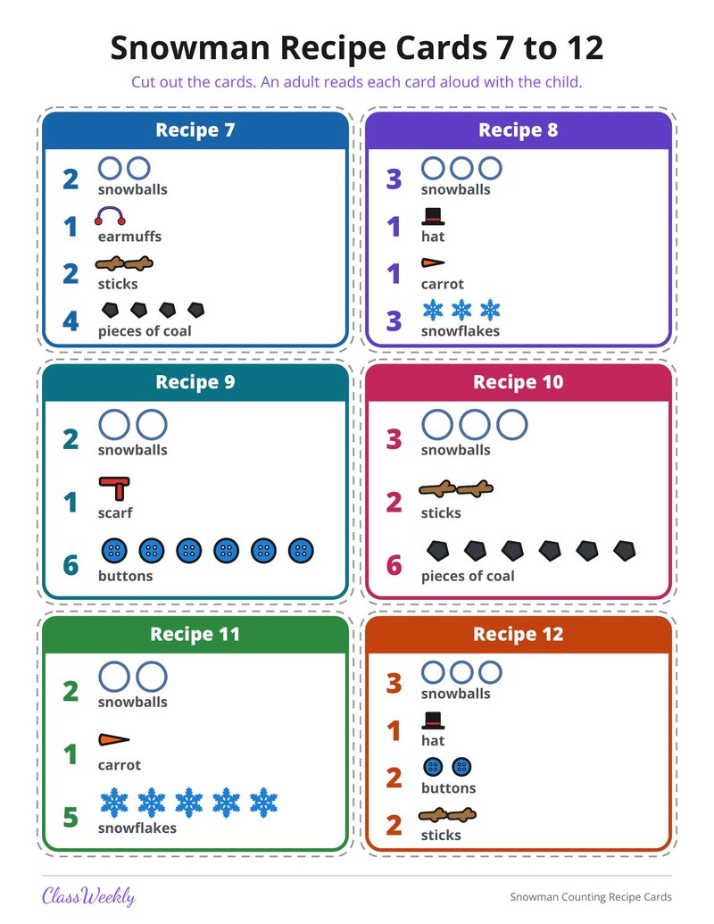 Snowman Counting Recipe Cards - Page 4