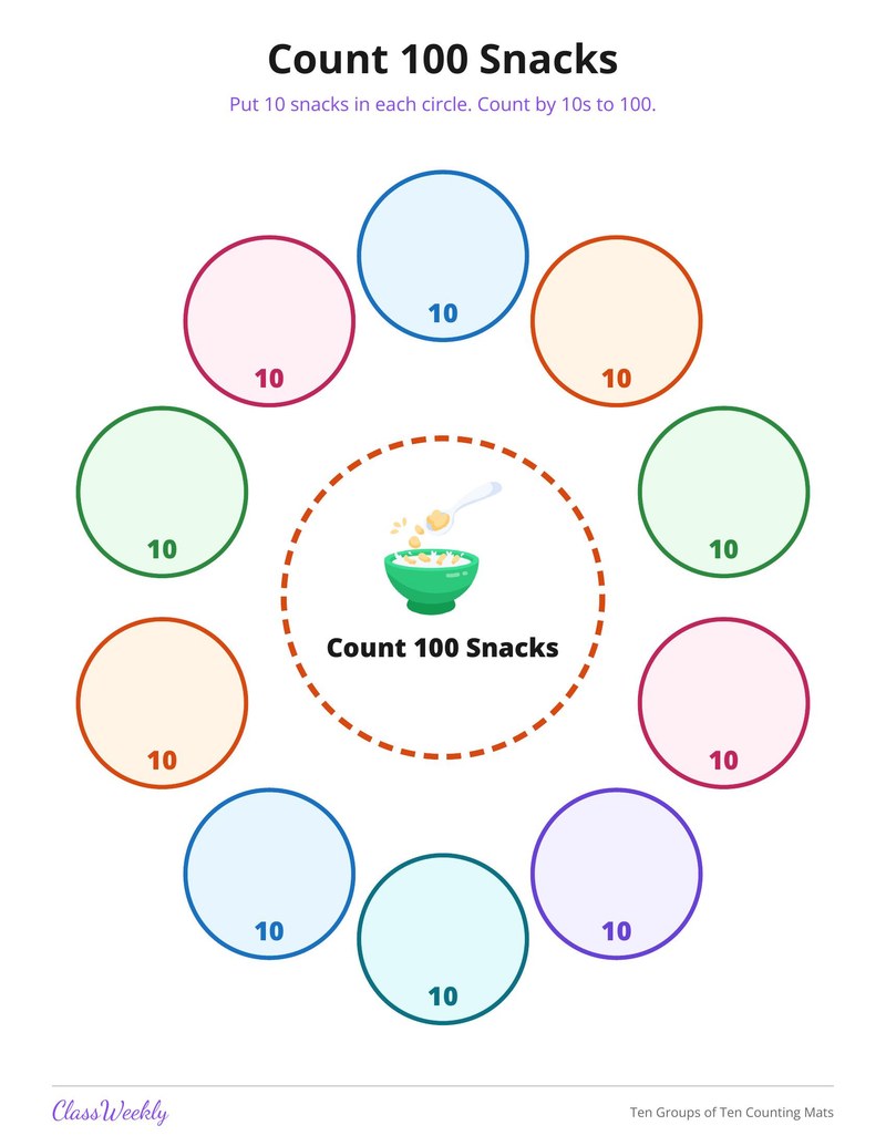Ten Groups of Ten Counting Mats - Page 2