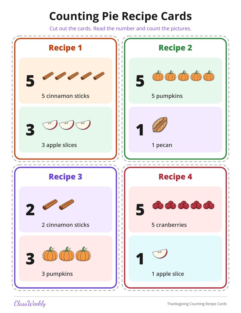 Thanksgiving Counting Recipe Cards - Page 3