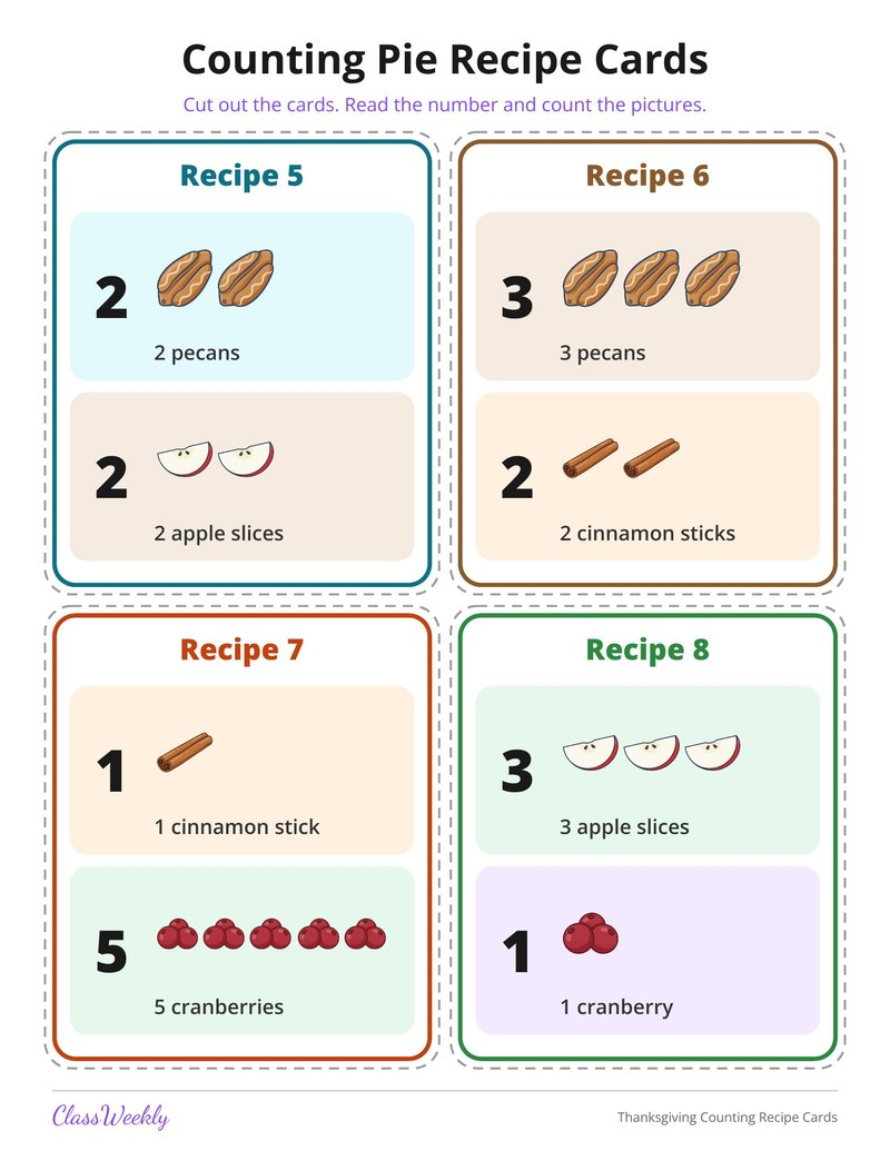 Thanksgiving Counting Recipe Cards - Page 4