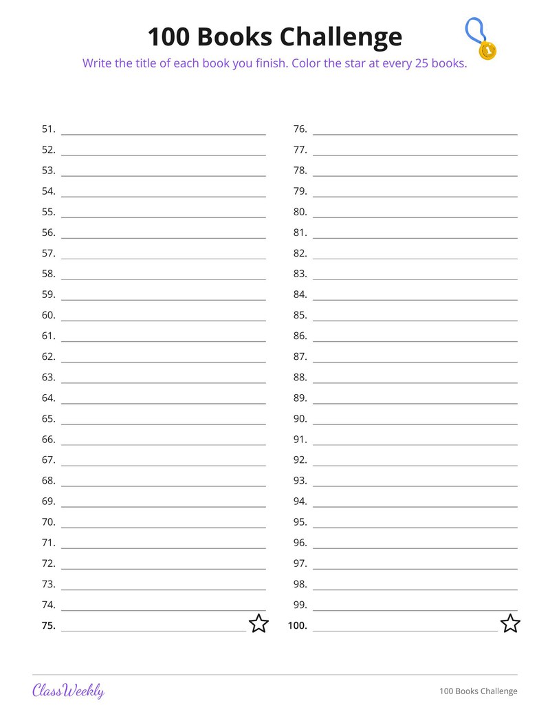 100 Books Challenge - Page 2