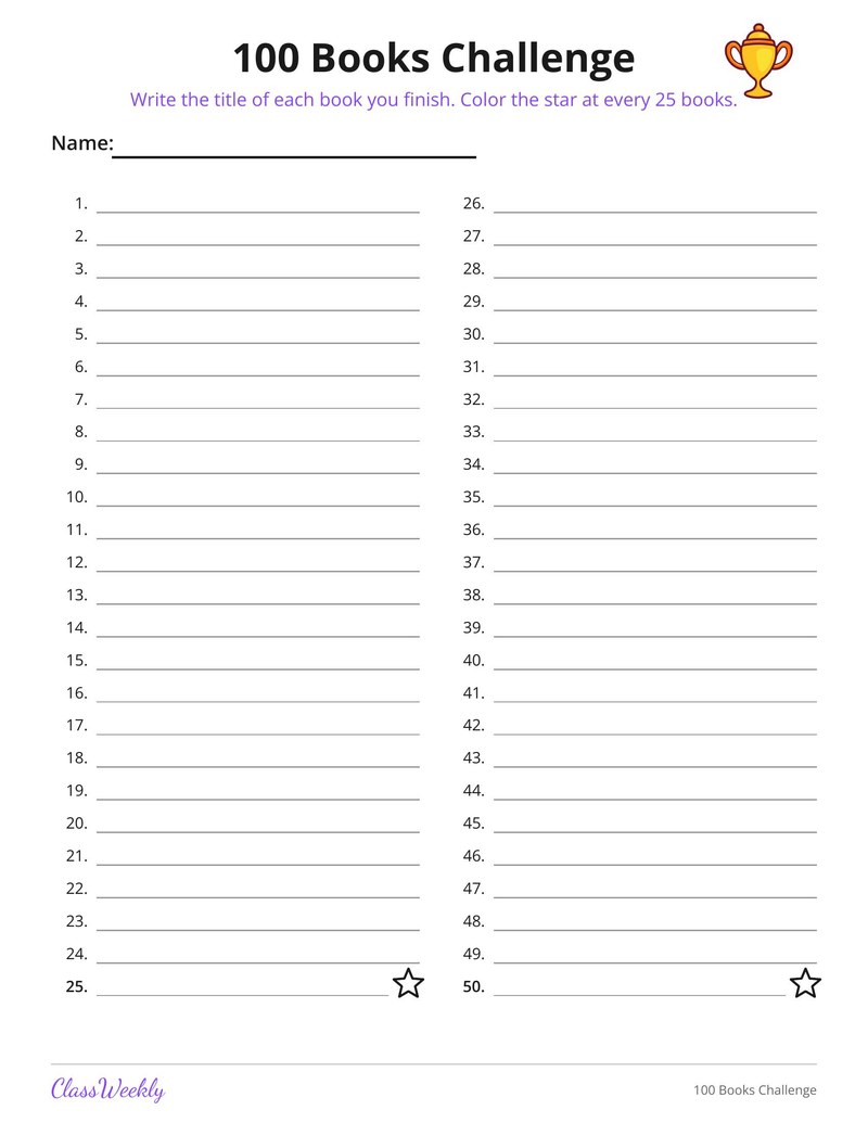 100 Books Challenge - Page 1