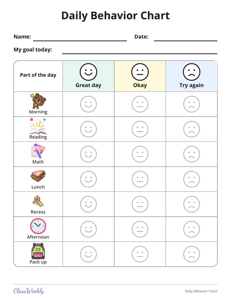 Daily Behavior Chart