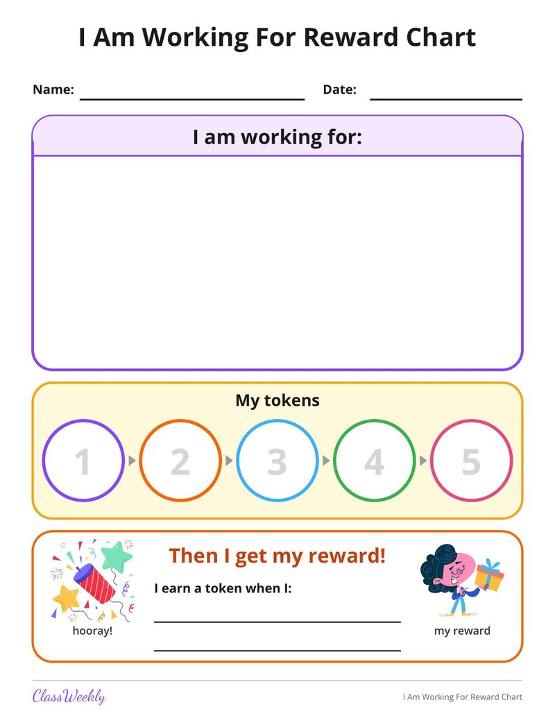 I Am Working For Reward Chart