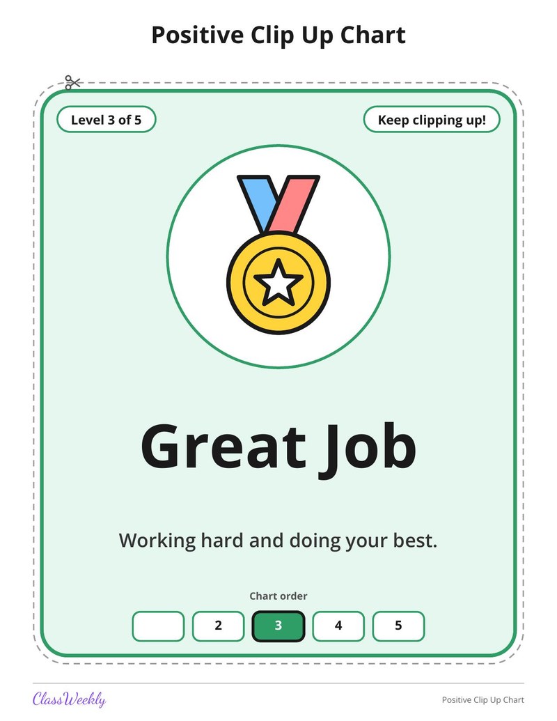 Positive Clip Up Chart - Page 4
