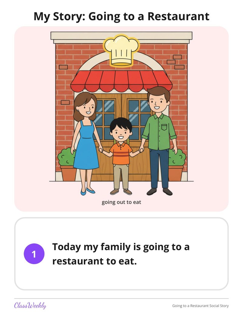 Going to a Restaurant Social Story - Page 2